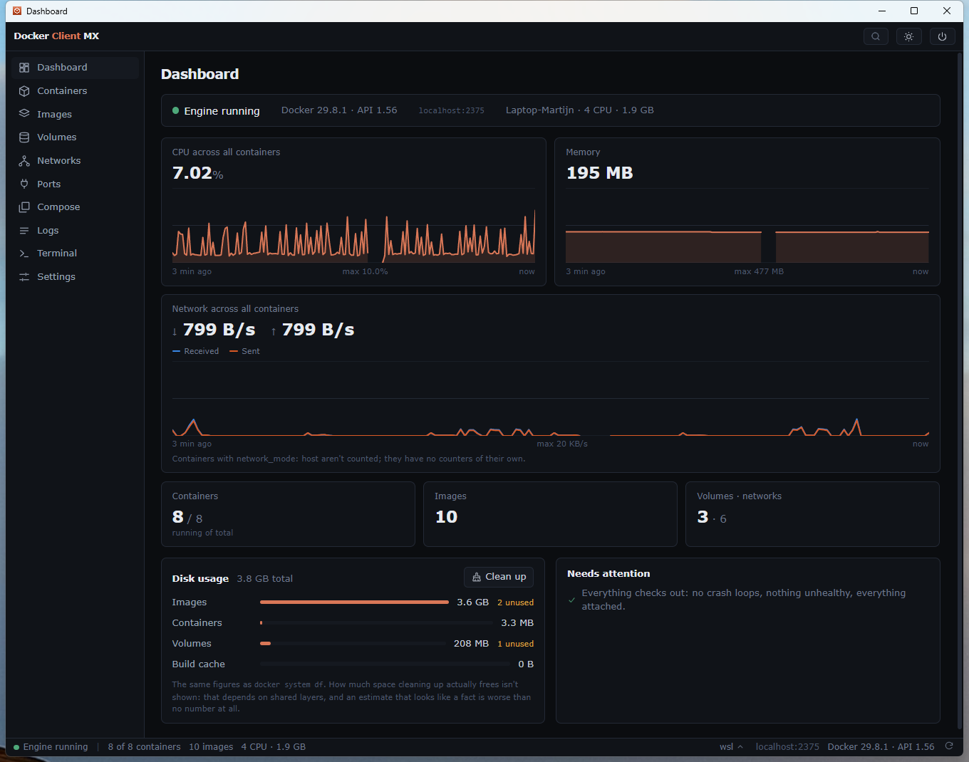 Screenshot: The dashboard: usage across all containers, disk usage on the left, what needs attention on the right.